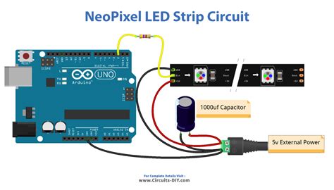 Neopixel Led Strip Arduino Tutorial