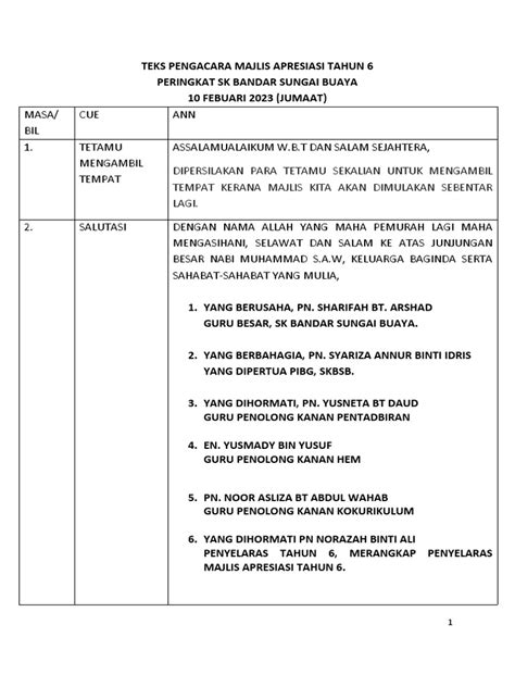 Majlis Apresiasi Tahun 6 Aisyah 2023 Pdf