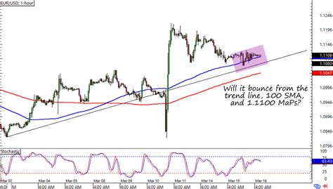 Usd jpy live forex chart - arebapinuho.web.fc2.com