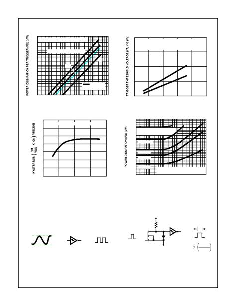 Datasheet Pages Intersil Cmos Hex Schmitt Triggers