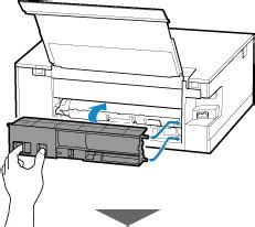 Canon Pixma Handleidingen Ts Series Vastgelopen Papier Vanaf