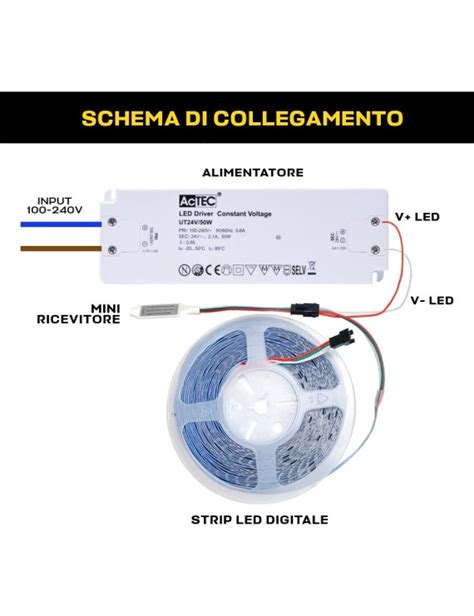 Controller Per Strisce Led Digitali Monocolore Effetto Dinamico V