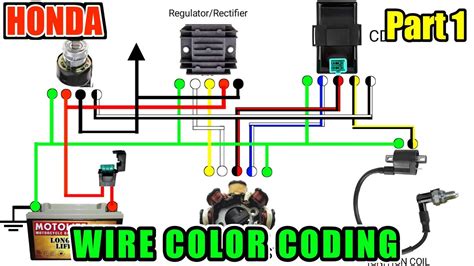 MIO SPORTY WIRING DIAGRAM AND WIRE COLOR CODING PART 57 OFF