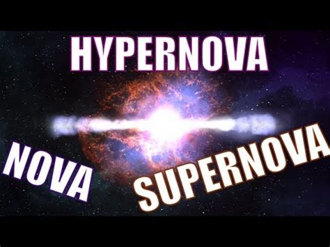 Nova...Supernova...Hypernova - Simulated and Explained - YouTube