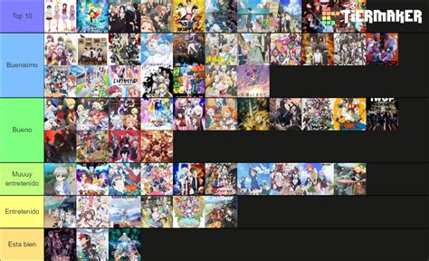 Los Mejores Animes Que He Visto En Tier List Community Rankings