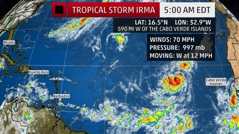 Tropical Storm Irma Intensifying In Eastern Atlantic News