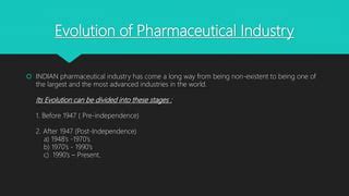 Pharmaceutical Patenting In India Ppt