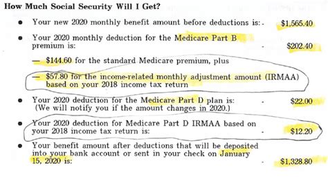 How To Avoid The Irmaa Surcharge And Pay Less For Medicare