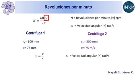 Revoluciones Por Minuto Fórmula