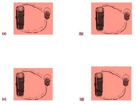 What Is Electric Circuit Class 6 Science Wiring Diagram