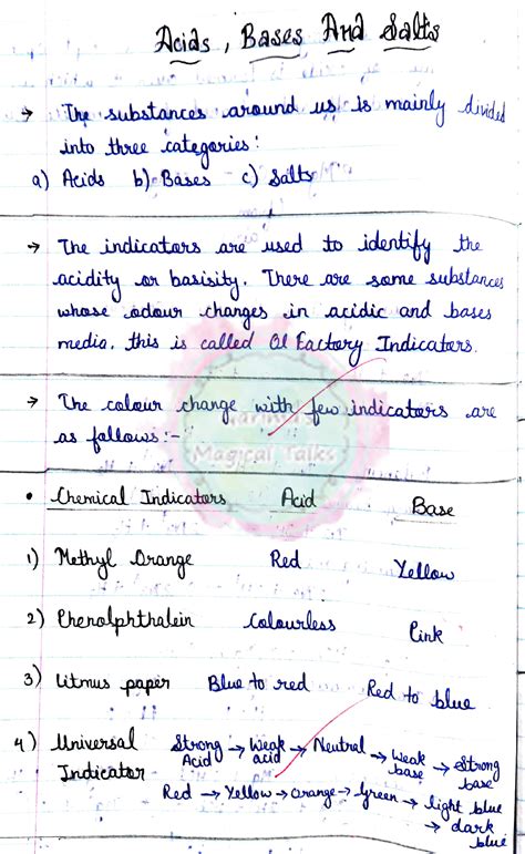 Solution Acid Bases And Salts Shobhit Nirwan Studypool