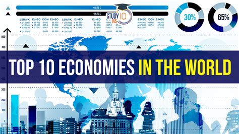 Top 10 Largest Economies In The World 2023 Check Here