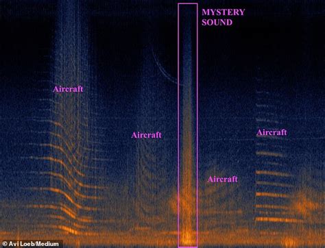 El Misterioso Sonido Explosivo De Un Ovni Sobre Nueva Inglaterra