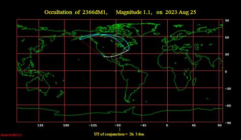 New Comet Nishimura May Become Naked Eye Bright Sky Telescope