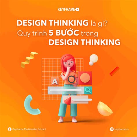 Design Thinking Là Gì Quy Trình 5 Bước Trong Design Thinking Keyframe