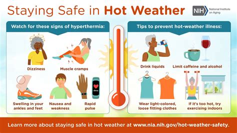 Hot Weather Safety For Older Adults Hilltop Senior Living