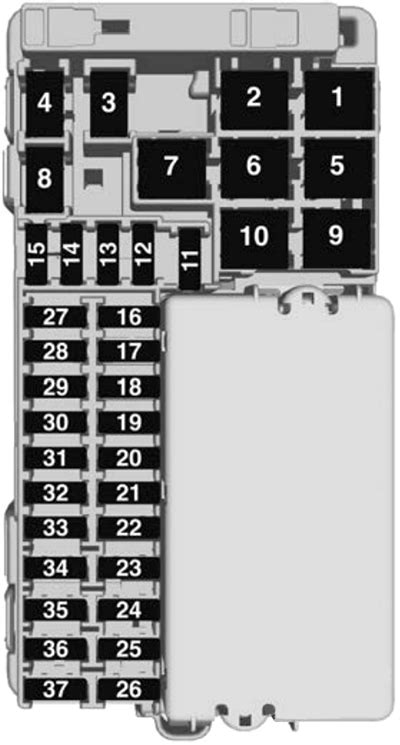 Holden Astra Bk Fuse Box Diagram Auto Genius