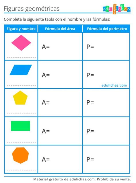 Tabla De Nombres Y Formas Geometricas