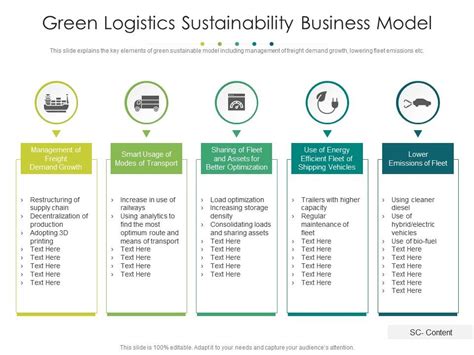 Go Green, Go Digital: Exploring Green Technology PPT Templates