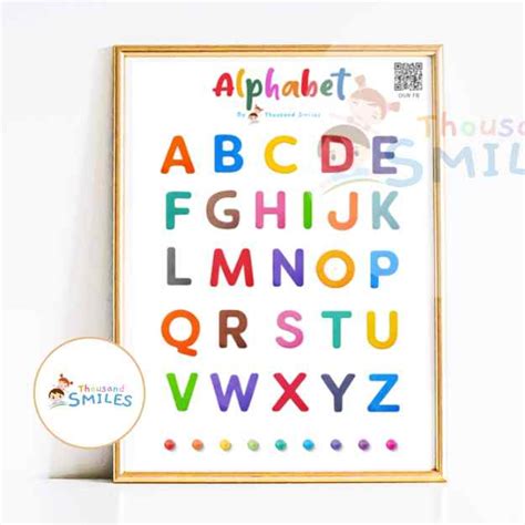 Educational Charts Learning Materials Poster For Kids Laminated Abakada