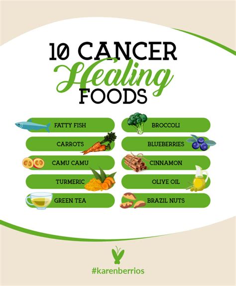 10 Cancer Healing Foods Karen Berrios Blog Wellness Blogger Healing Thyroid Cancer Naturally