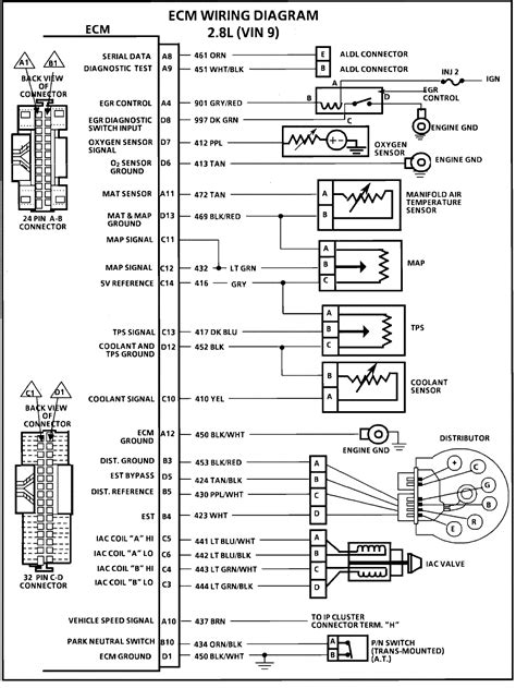 Fiero Wiring Diagrams