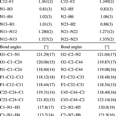 Selected bond lengths Å and angles for 3 Download Table