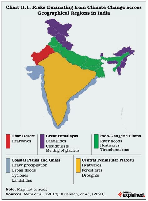 Explainspeaking The Economics Of Climate Change In India Explained