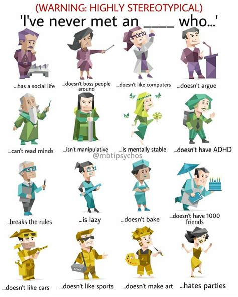 Pin De Malu Em Mbti Mbti Eneagrama Personalidade Infp