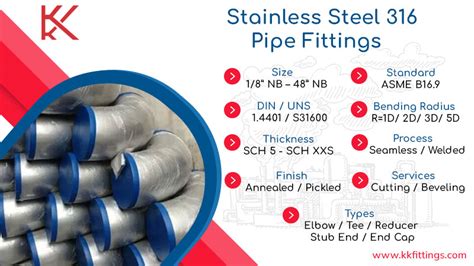 Stainless Steel 316 Pipe Fittings Uns S31600 Elbow Cap Manufacturer