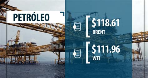 Azteca Noticias on Twitter El precio del petróleo sube más de 3