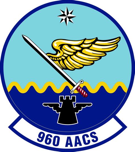 960 Airborne Air Control Squadron Acc Air Force Historical Research