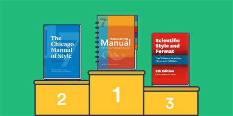 Which citation style to use for science with examples [Updated 2024] - BibGuru Blog