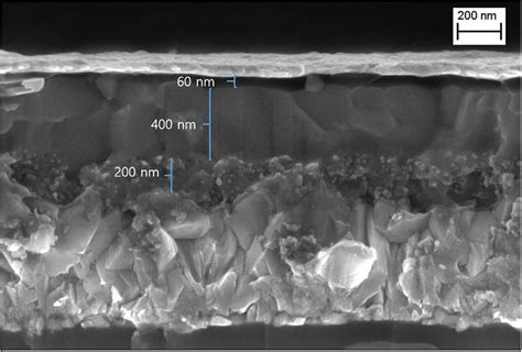 Cross Sectional Sem Micrograph Of Perovskite Device Containing V950 As