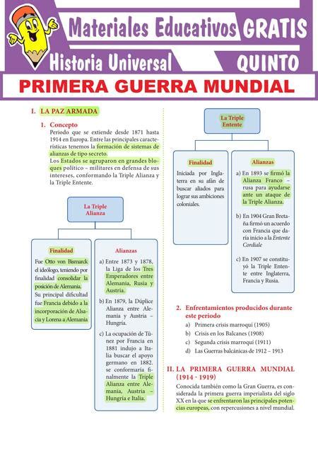 Introducir 90 Imagen Sistema De Alianzas De La Segunda Guerra Mundial Abzlocalmx