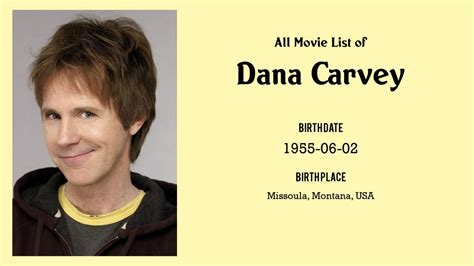 Dana Carvey Movies List Dana Carvey Filmography Of Dana Carvey Youtube