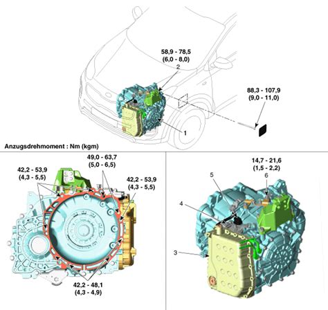 Kia Sportage Bauteile Und Bauteile Bersicht Automatikgetriebesystem