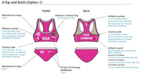 Olympics Kit Rules Why Beach Volleyball Bikinis Are So Small And Other