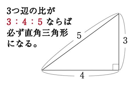 【数学】三平方の定理が成り立つ三辺の比：最重要7パターン ～受験の秒殺テク（5）～ 勉強の悩み・疑問を解消！小中高生のための勉強サポート