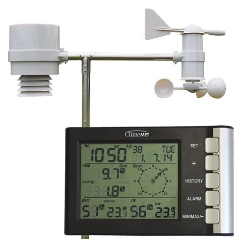 ClimeMET CM2016 Home All In One Weather Station Weather Station Guide