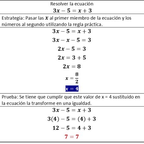 Como Resolver Una Ecuacion De Primer Grado Images