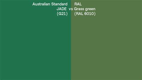 Australian Standard Jade G21 Vs Ral Grass Green Ral 6010 Side By Side Comparison