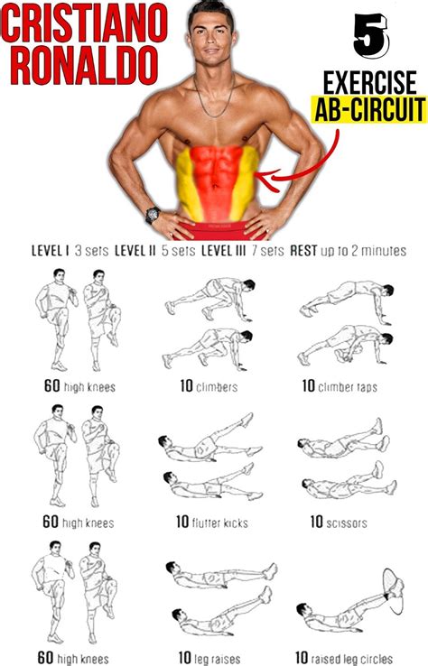 Cristiano Ronaldo Six Pack Workout