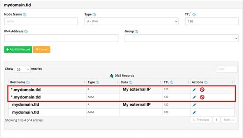 A Full Guide For Installing Nextcloud On TrueNAS Scale With Collabora