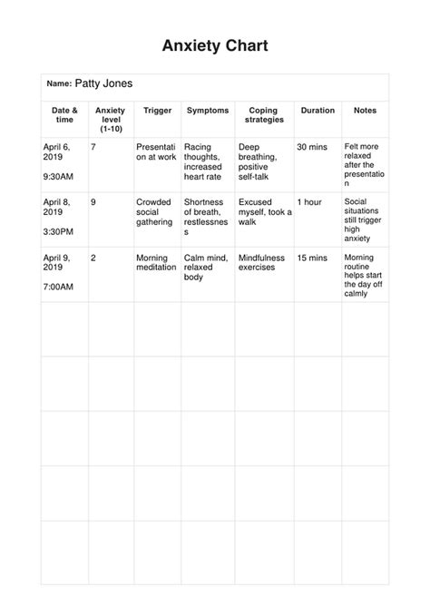 Anxiety Chart And Example Free Pdf Download