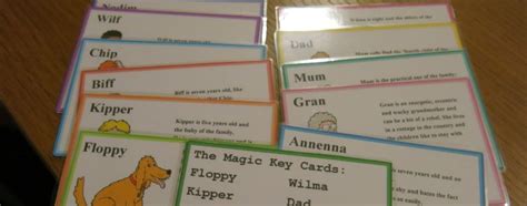 Biff, Chip and Kipper cards for KS1 and KS2 | Teaching Resources