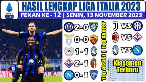 Hasil Liga Italia Tadi Malam Hasil Inter Milan Vs Frosinone Serie A