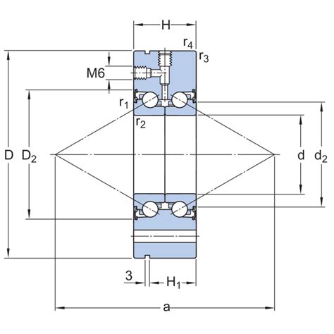 BEAM 030080 C 2RSH SKF SP