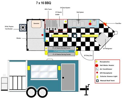 Floor Layouts Advanced Concession Trailers Artofit