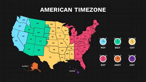 America Time Zone Map | Free PowerPoint & Google Slides